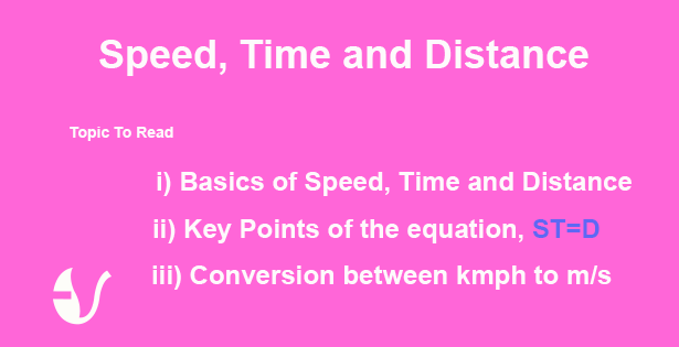 Basics of Speed, time and distance and its applications