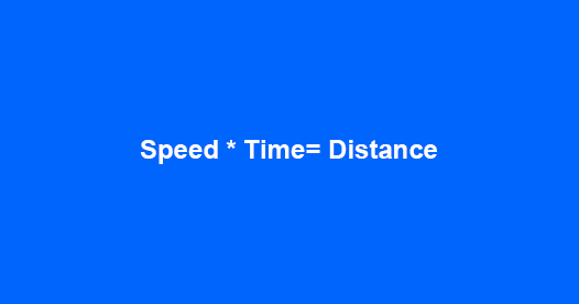 Special case of Time, Speed and Distance - Train, Boat and Stream