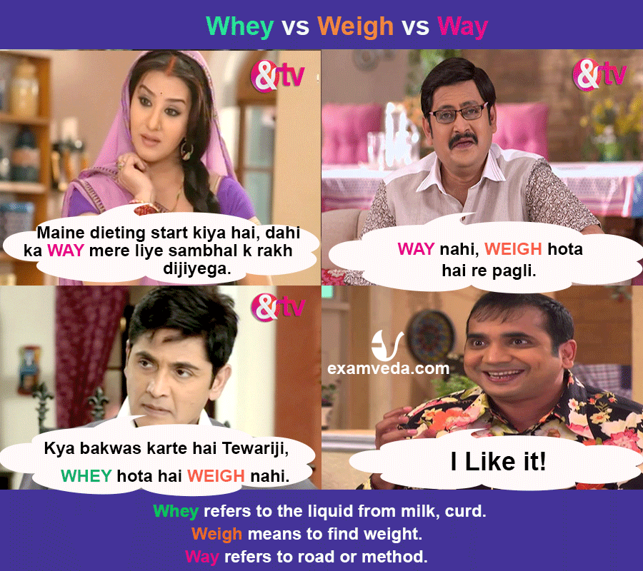 Whey vs Weigh vs Whey in Bhabhi Ji ghar pe hain style