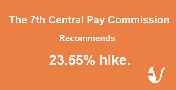 7th Pay panel moots 23.5% hike, to cost govt. Rs.1.02 lakh cr.