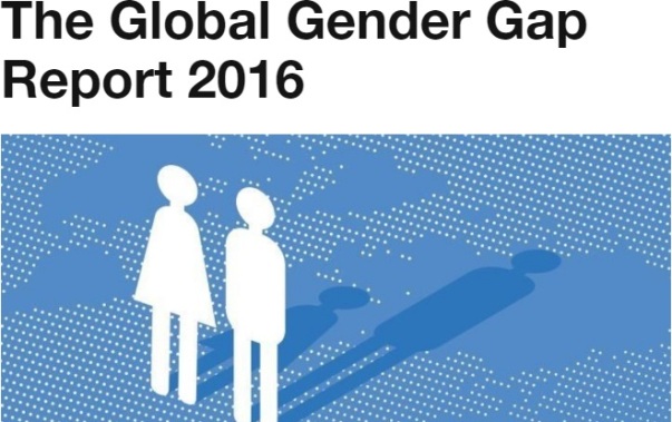 India ranks 87th on the WEF’s Global Gender Gap Report 2016