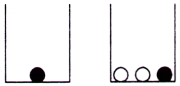 Probability and Statistics mcq question image
