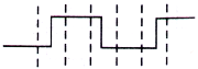 Electronics mcq question image