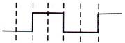 Electronics mcq question image