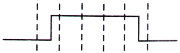 Electronics mcq question image
