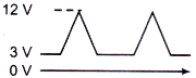 Electronics mcq question image