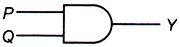 Electronics mcq question image