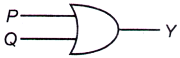Electronics mcq question image