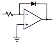 Electronics mcq question image