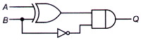 Electronics mcq question image