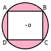 Area mcq question image