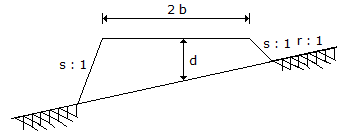 Estimating and Costing mcq question image