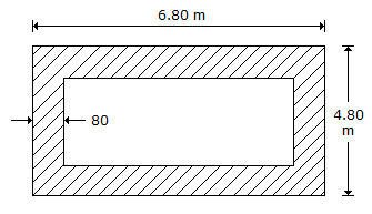 Estimating and Costing mcq question image