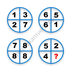 Missing Number Finding mcq question image