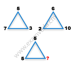 Missing Number Finding mcq question image