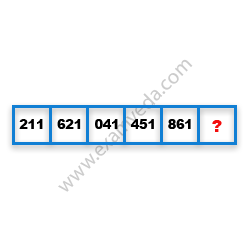 Missing Number Finding mcq question image