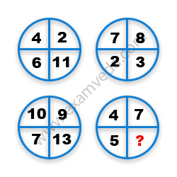 Missing Number Finding mcq question image