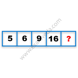 Missing Number Finding mcq question image