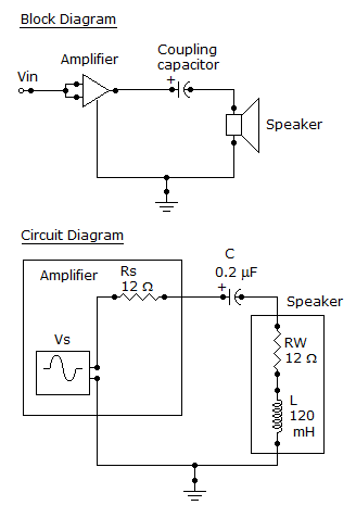 Circuit Theorems In Ac Analysis mcq question image