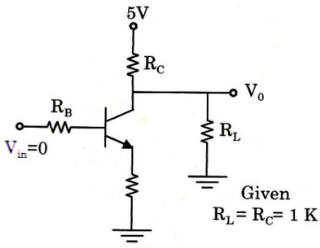 Analog Electronics mcq question image