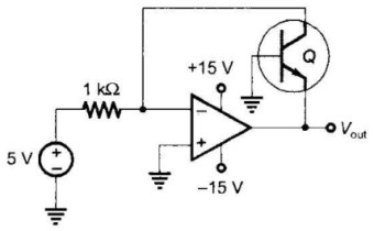 Analog Electronics mcq question image