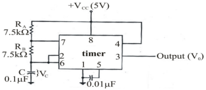 Analog Electronics mcq question image