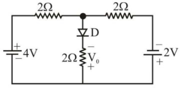 Analog Electronics mcq question image