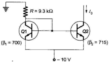 Analog Electronics mcq question image