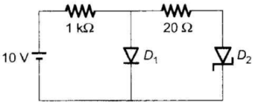 Analog Electronics mcq question image