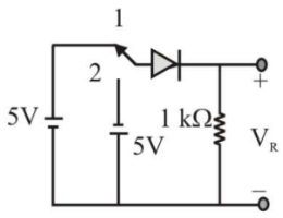 Analog Electronics mcq question image