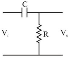 Control Systems mcq question image Control Systems mcq question image