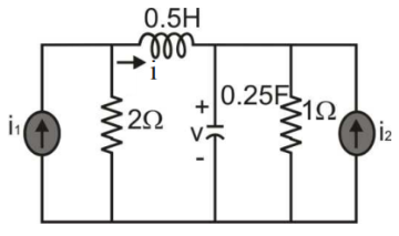 Control Systems mcq question image