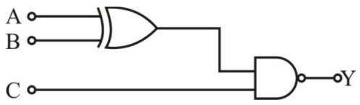 Digital Electronics mcq question image