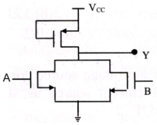 Digital Electronics mcq question image