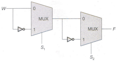 Digital Electronics mcq question image