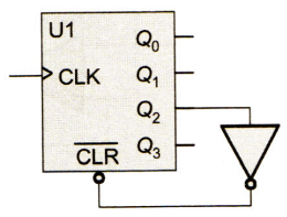 Digital Electronics mcq question image