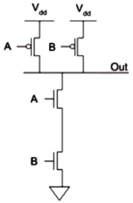 Digital Electronics mcq question image