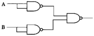 Digital Electronics mcq question image