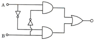 Digital Electronics mcq question image