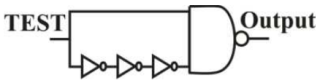 Digital Electronics mcq question image Digital Electronics mcq question image