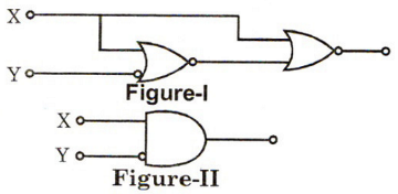 Digital Electronics mcq question image