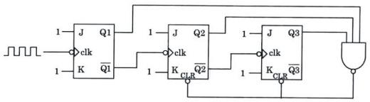 Digital Electronics mcq question image