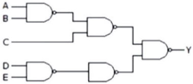 Digital Electronics mcq question image