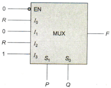 Digital Electronics mcq question image