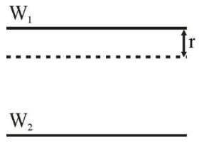Electromagnetic Field Theory mcq question image