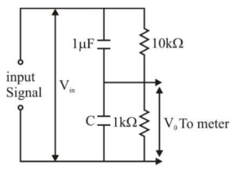 Measurement and Instrumentation mcq question image