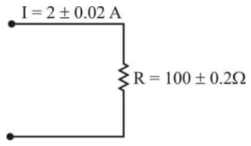 Measurement and Instrumentation mcq question image Measurement and Instrumentation mcq question image