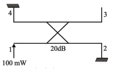 Microwave Communication mcq question image