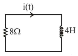 Network Theory and Analysis mcq question image