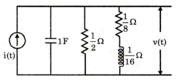 Network Theory and Analysis mcq question image